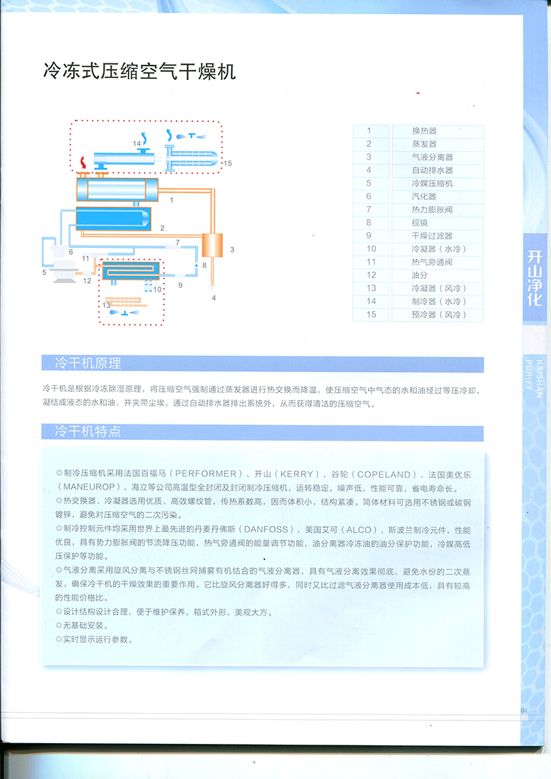 冷冻式压缩空气干燥机
